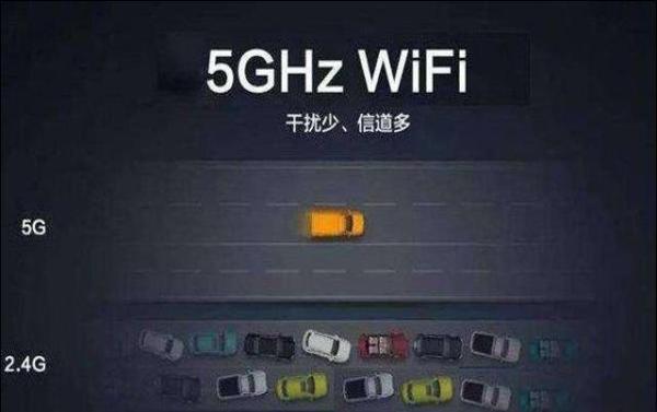 无线路由器基础知识:Wifi 2.4G与5G区别科普
